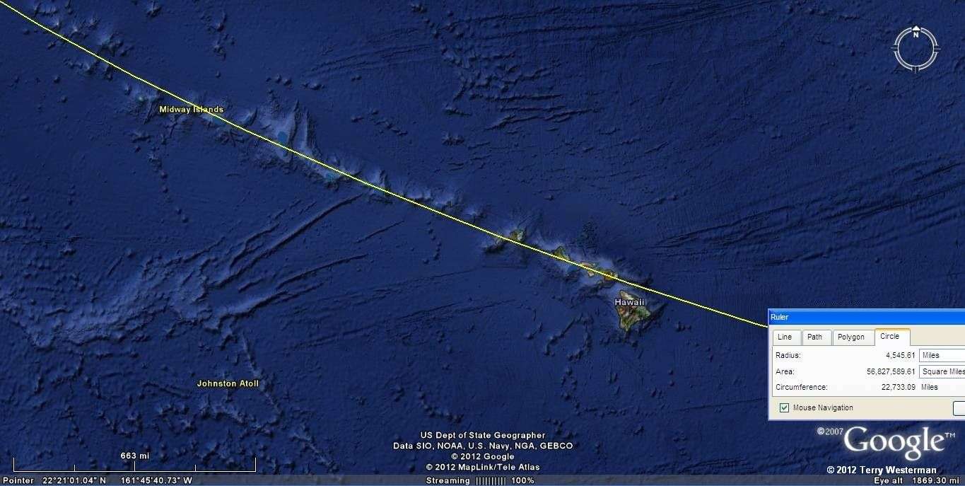 The Hawaiian and Midway Islands scribed perfectly withthe Baffin Island Impact 4545 mile radius seismic circle.
