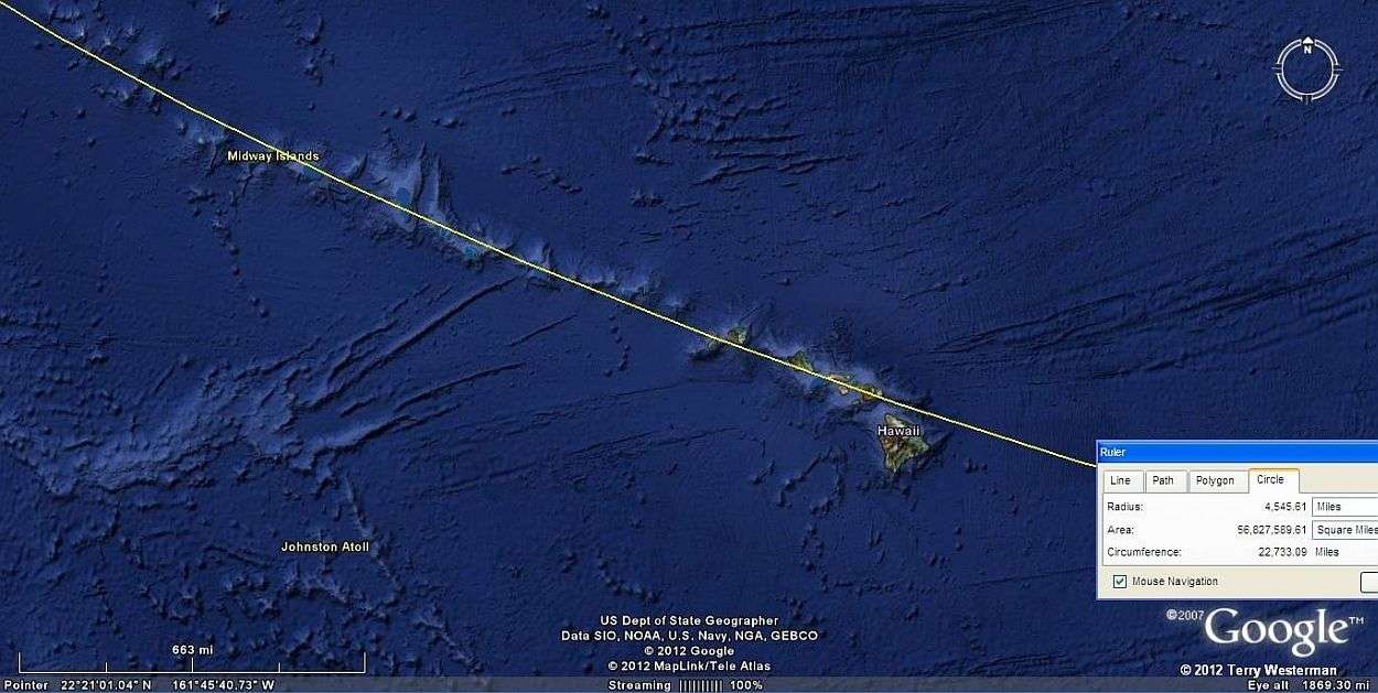 The Baffin Island seismic wave at 4545 miles formed The Hawaiian and Midway Islands chain.