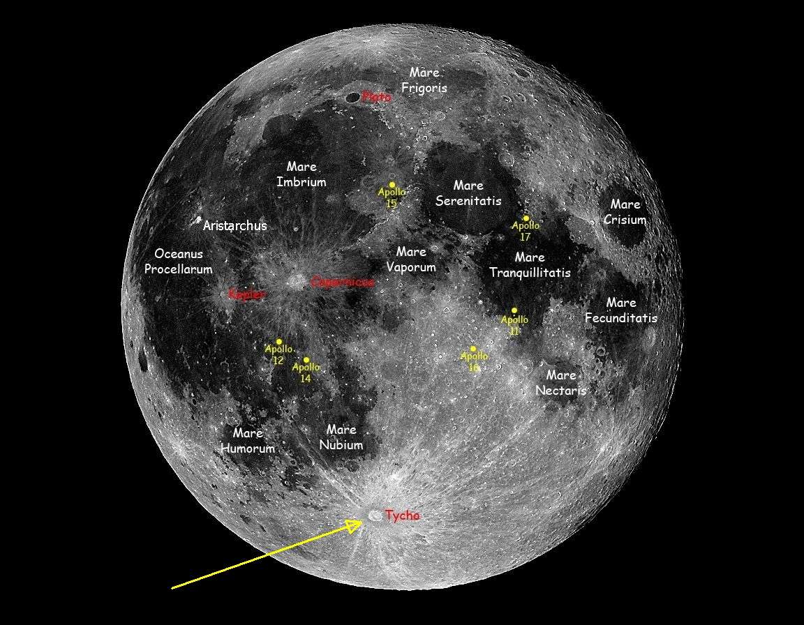 Full Moon labeled, Tycho Crater at the arrow